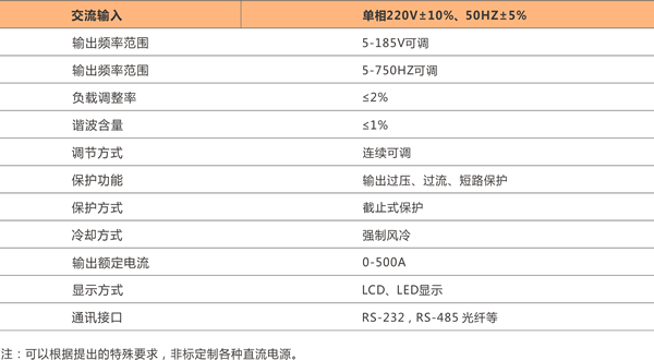 陕西柏克BK-NT系列专用逆变电源