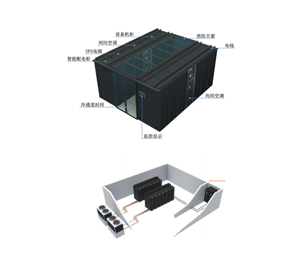 陕西柏克IM灵睿模块化数据中心